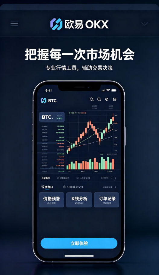 欧交易所平台app行情分析与进阶交易